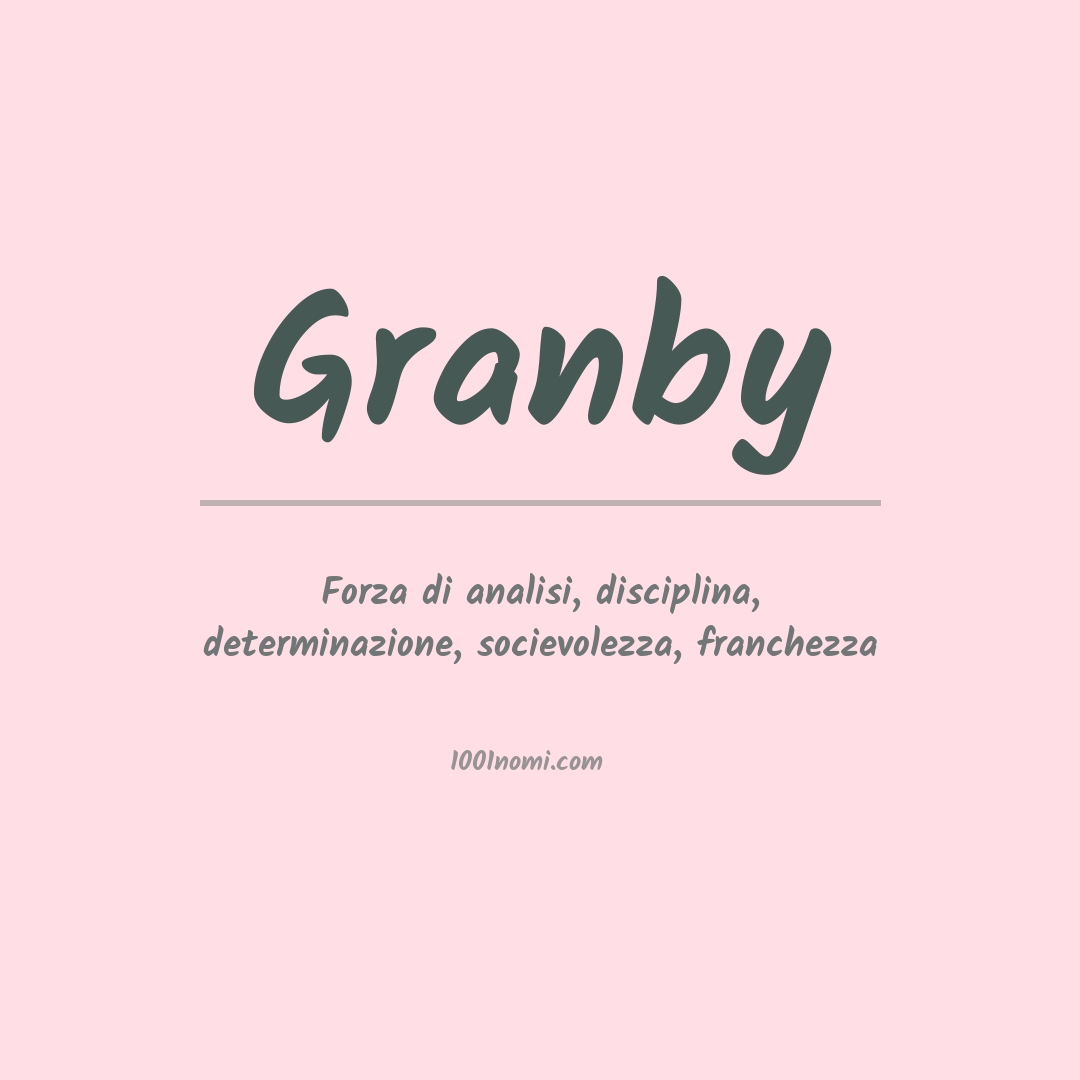 Significato del nome Granby