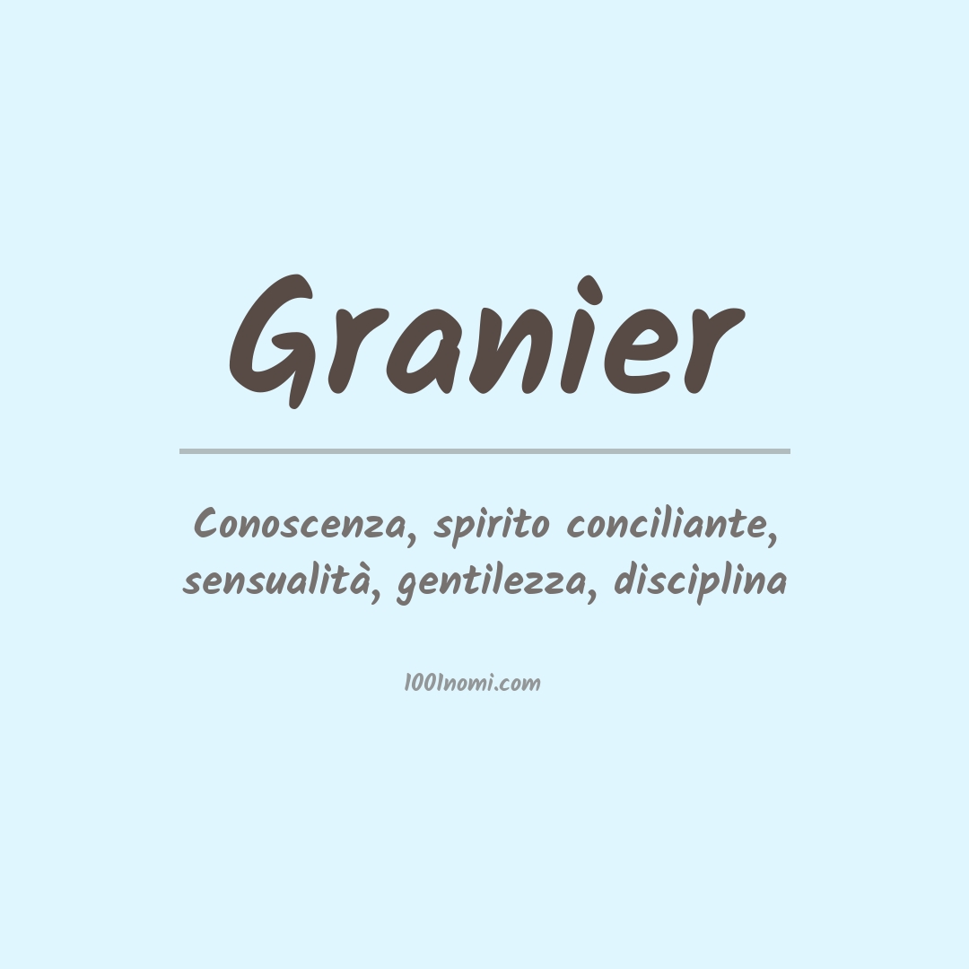 Significato del nome Granier