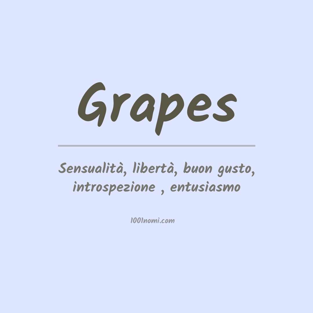 Significato del nome Grapes