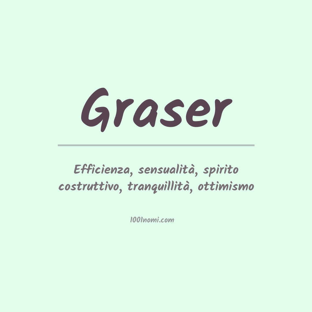 Significato del nome Graser