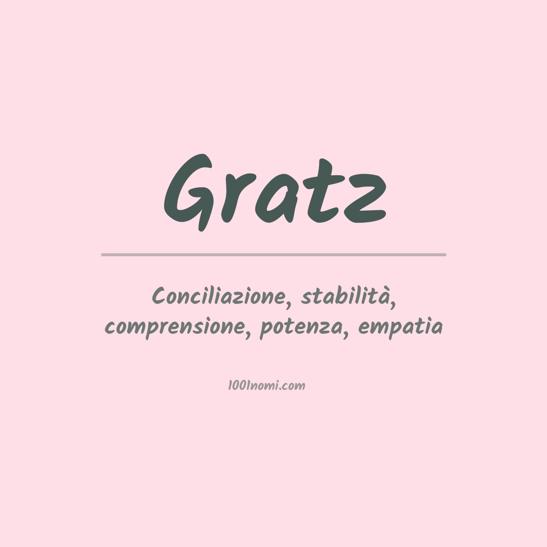 Significato del nome Gratz