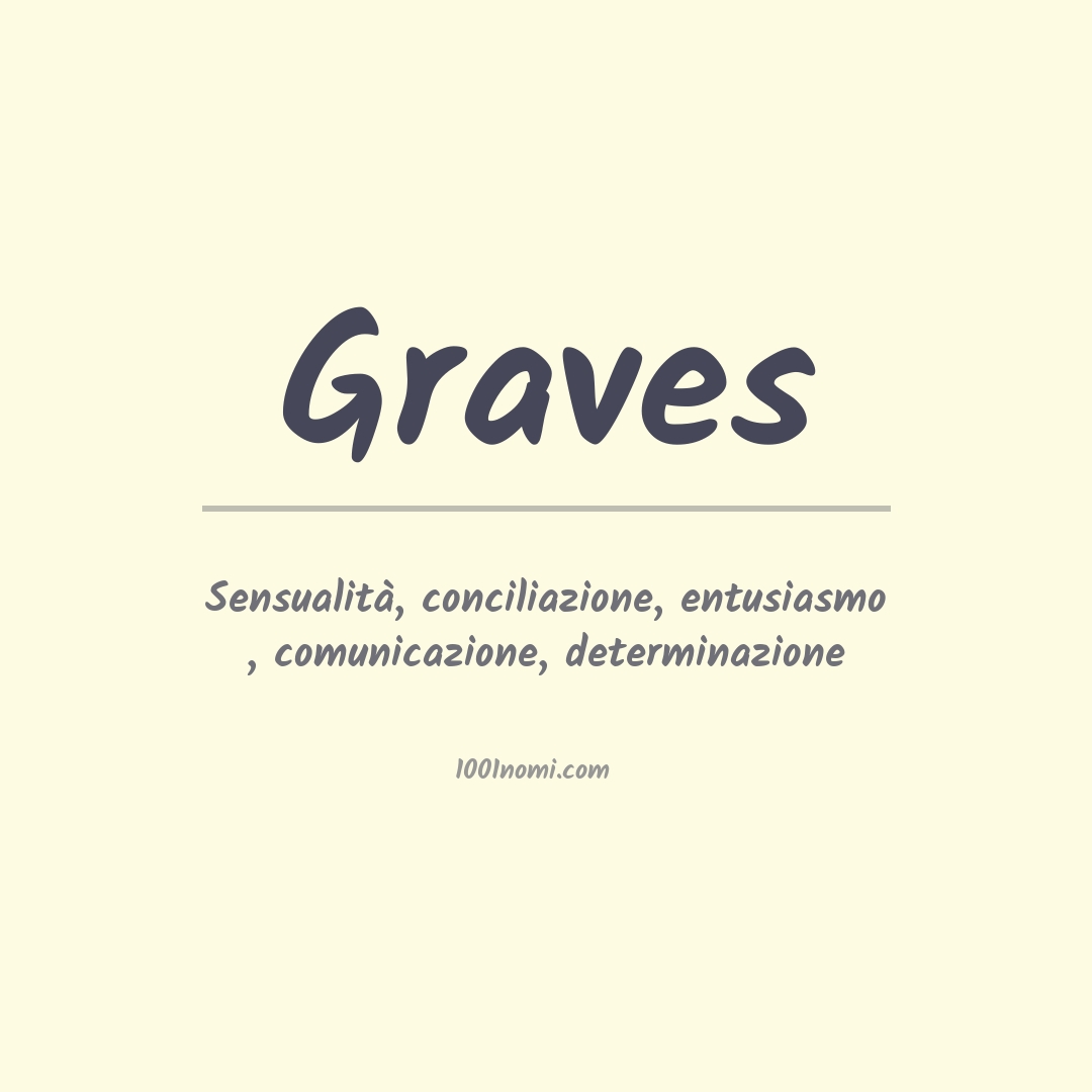 Significato del nome Graves