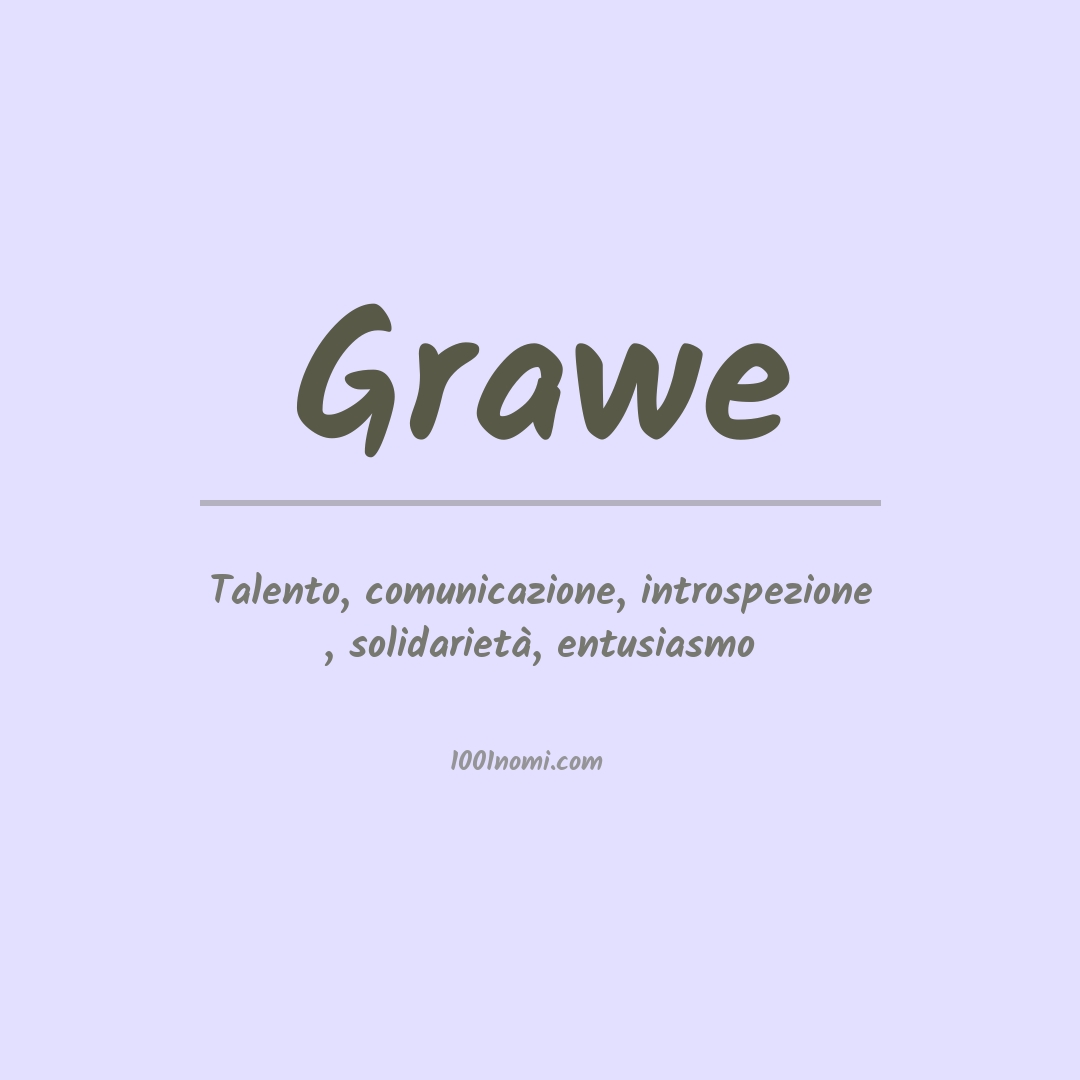 Significato del nome Grawe