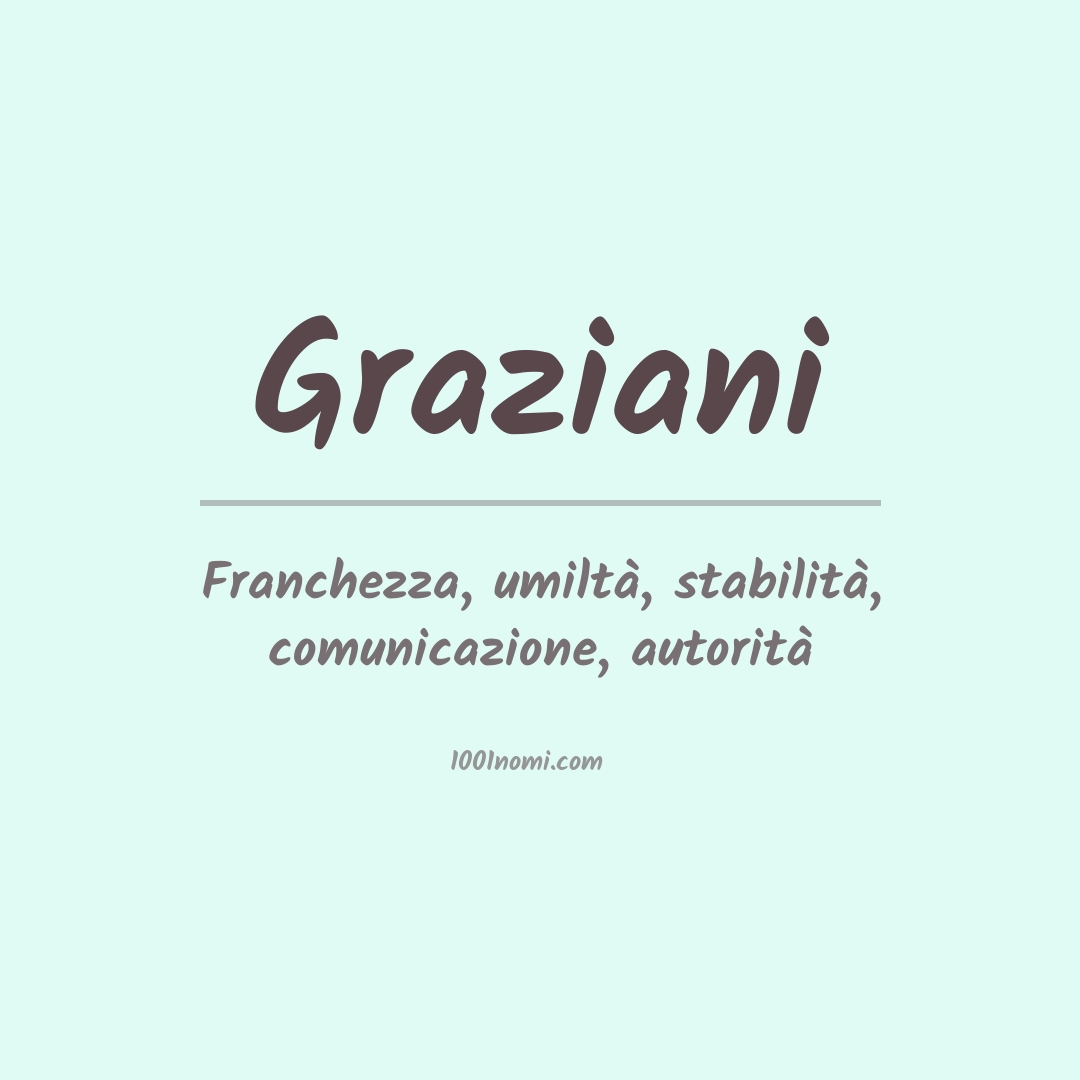 Significato del nome Graziani