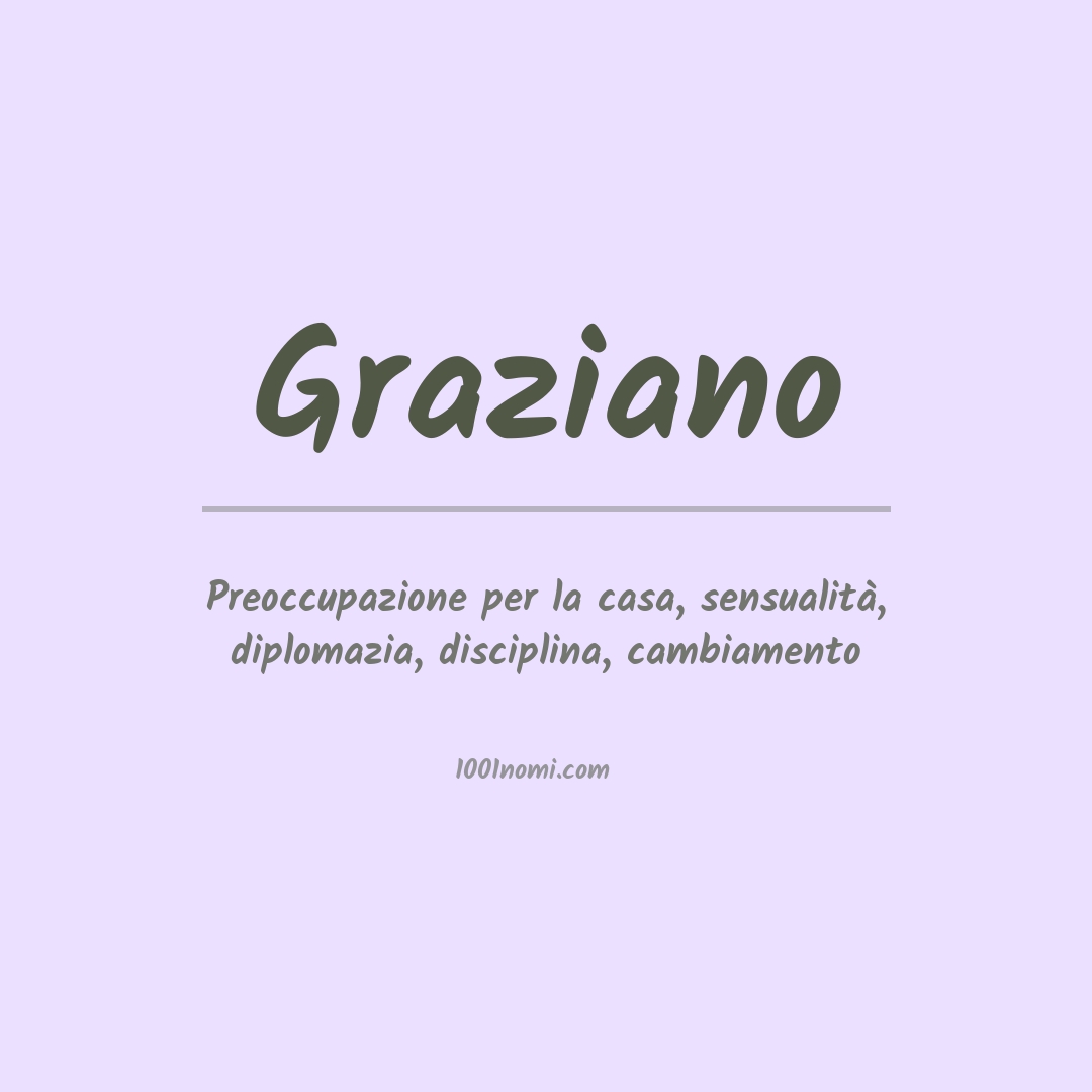 Significato del nome Graziano