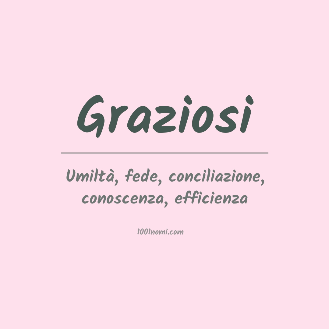 Significato del nome Graziosi