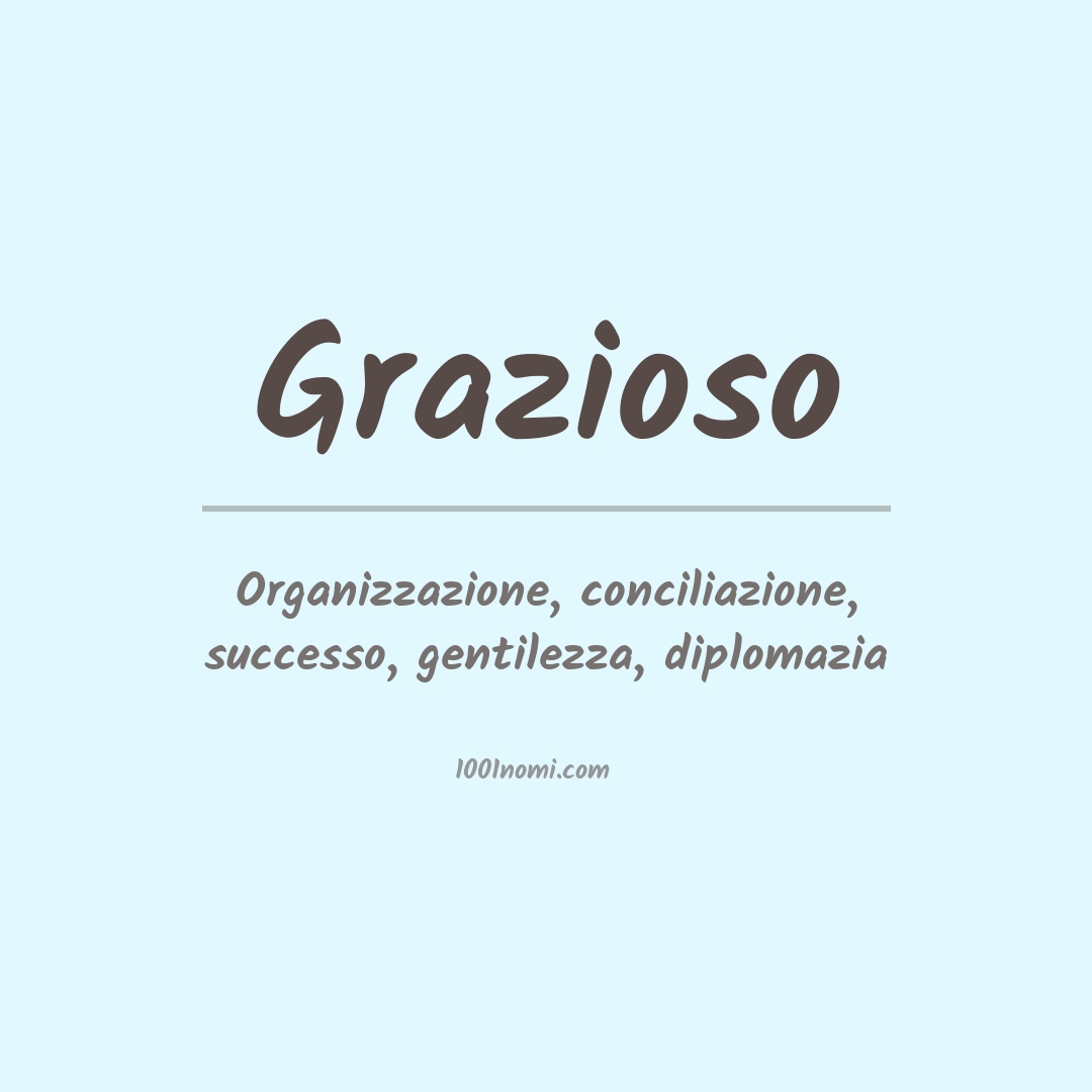 Significato del nome Grazioso