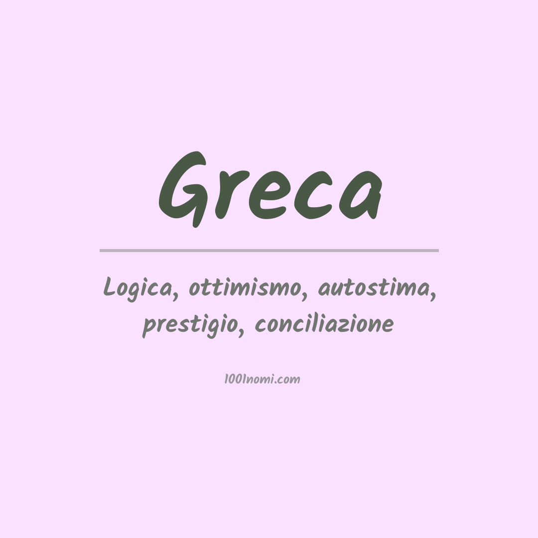 Significato del nome Greca