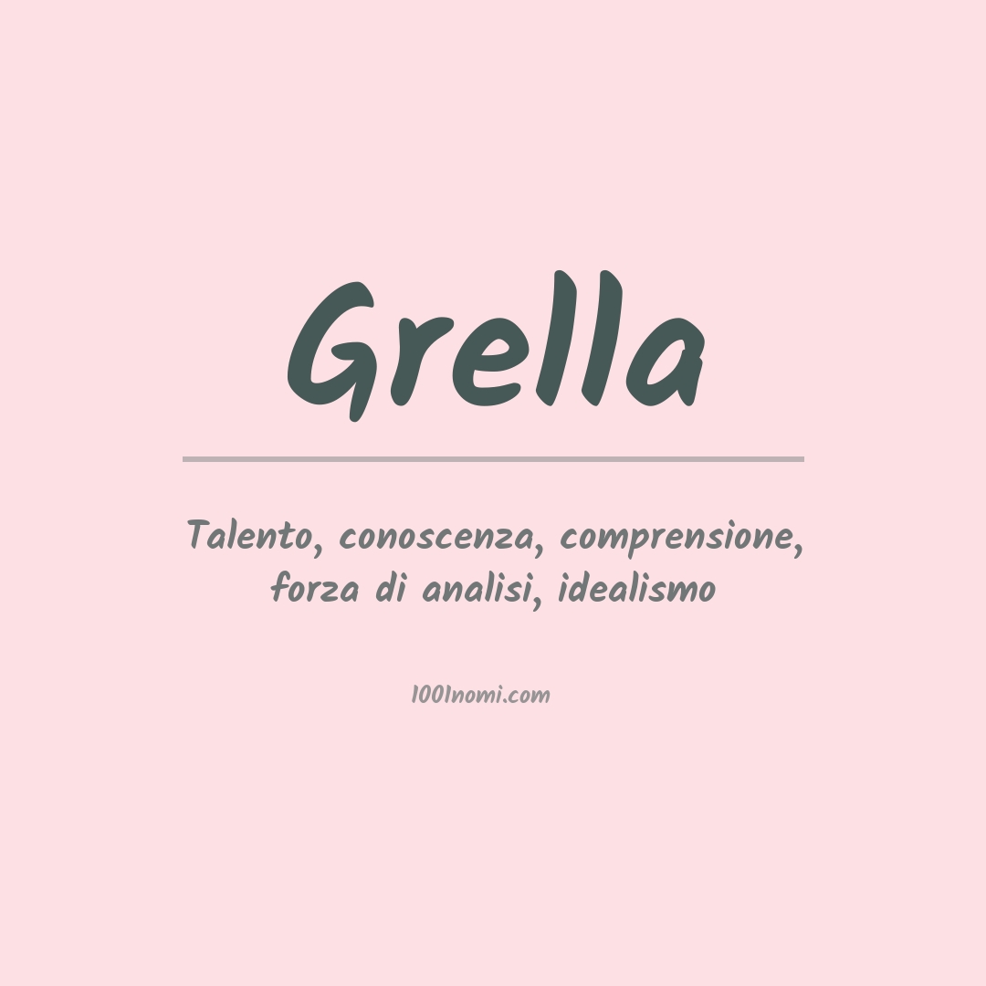 Significato del nome Grella