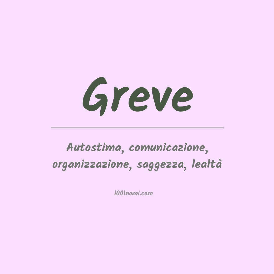 Significato del nome Greve