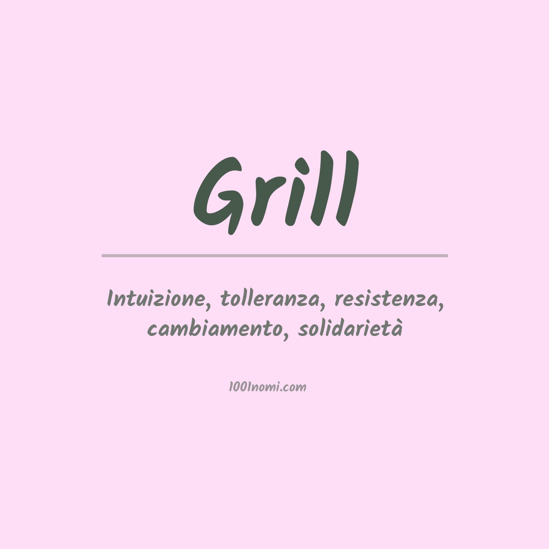 Significato del nome Grill