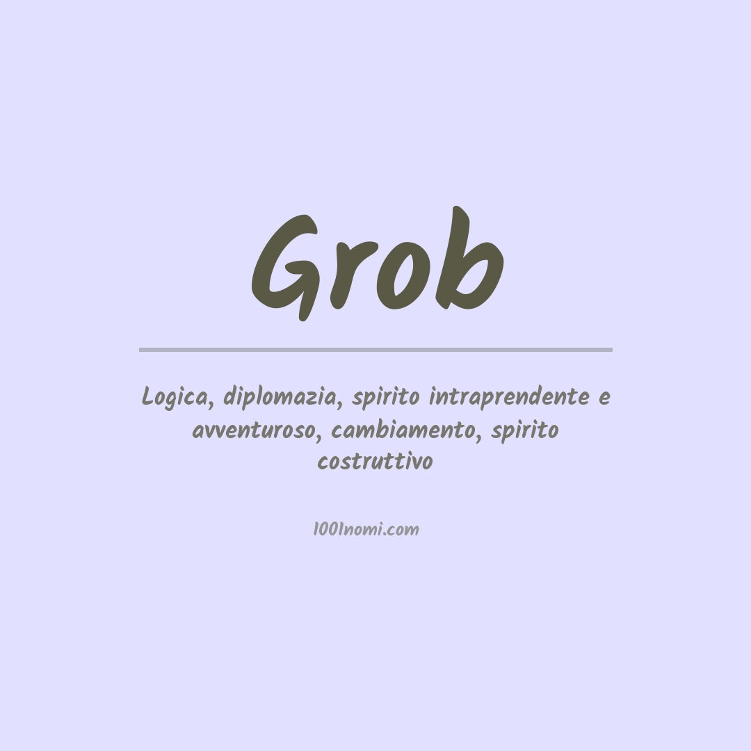 Significato del nome Grob