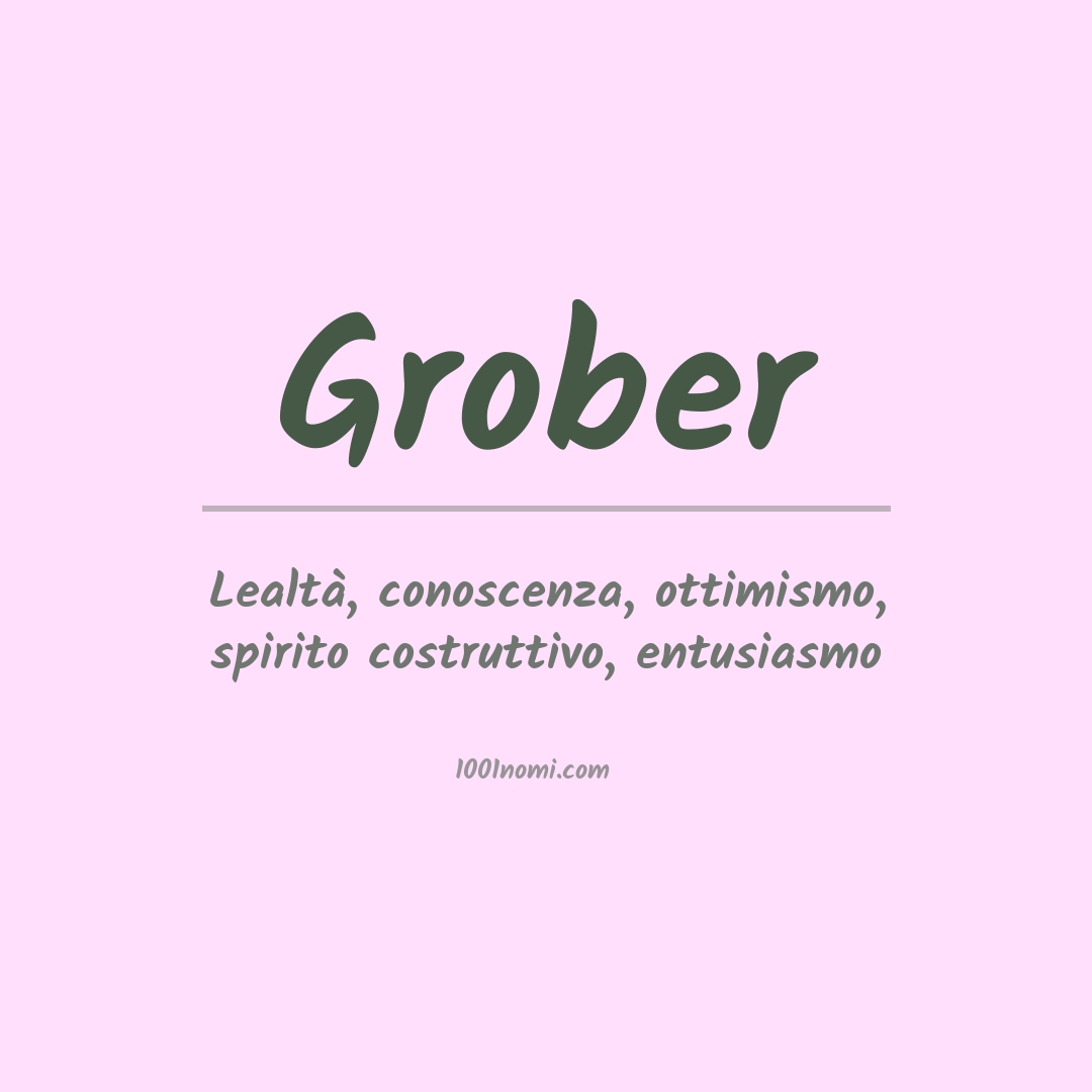 Significato del nome Grober