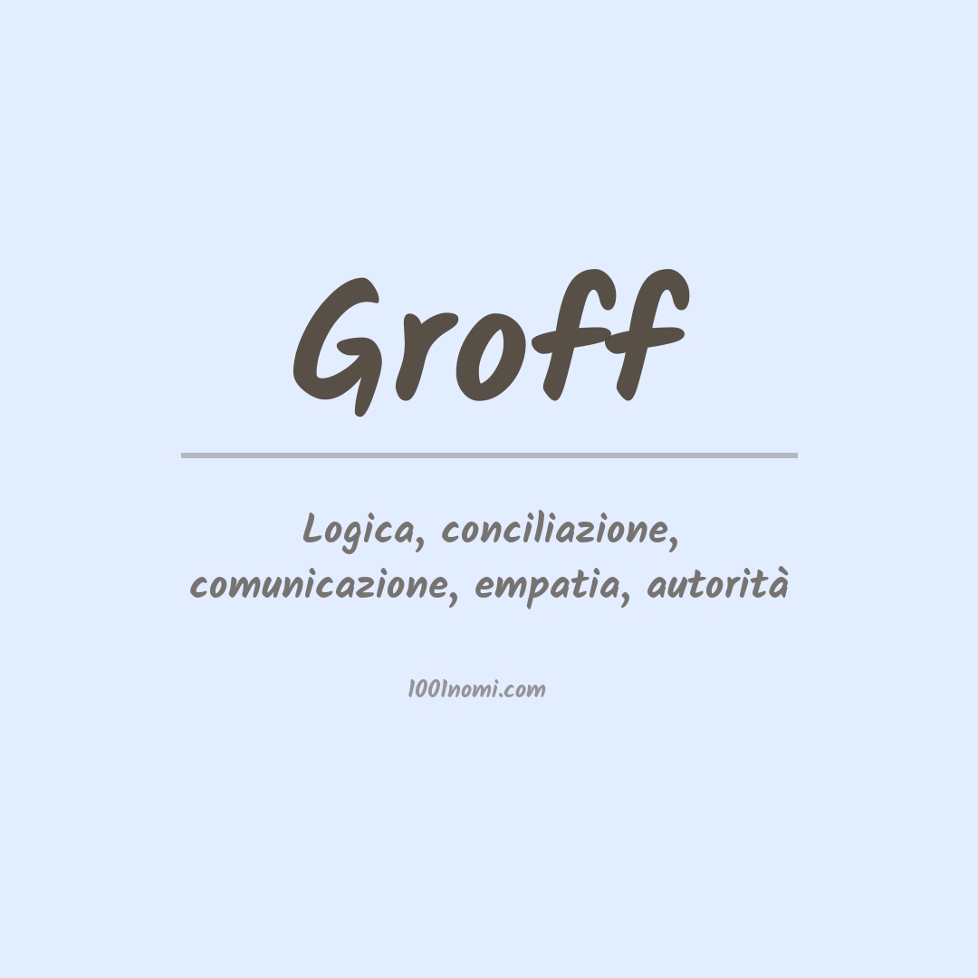 Significato del nome Groff