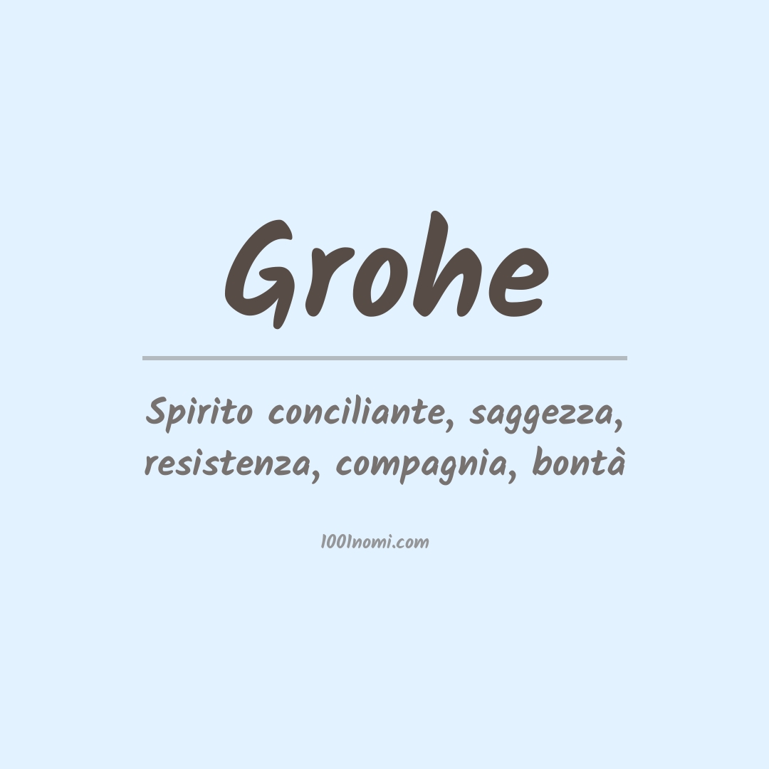 Significato del nome Grohe