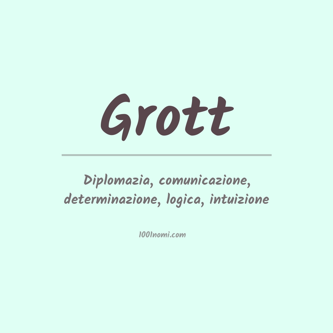 Significato del nome Grott