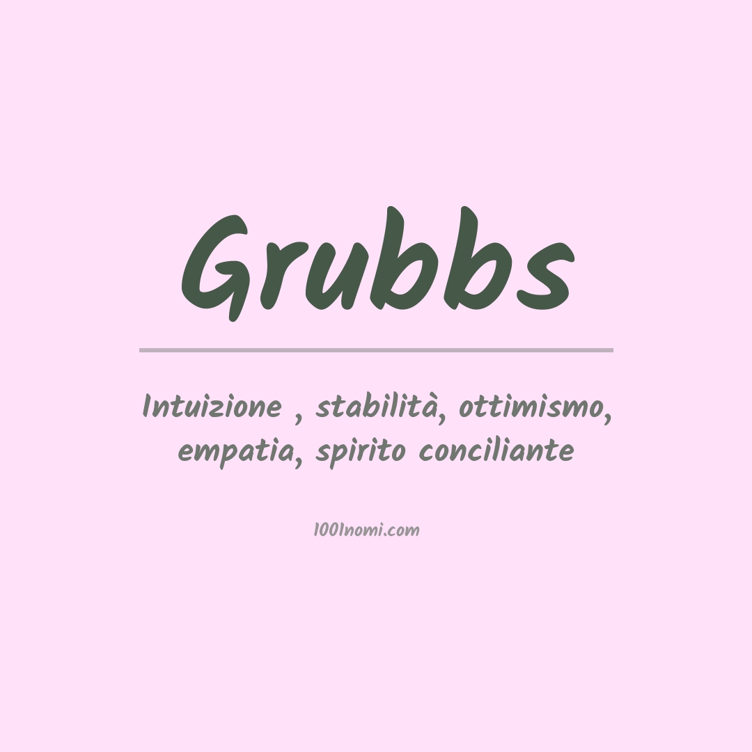 Significato del nome Grubbs