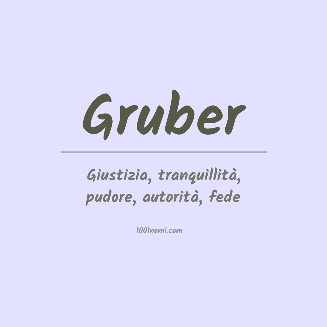 Significato del nome Gruber