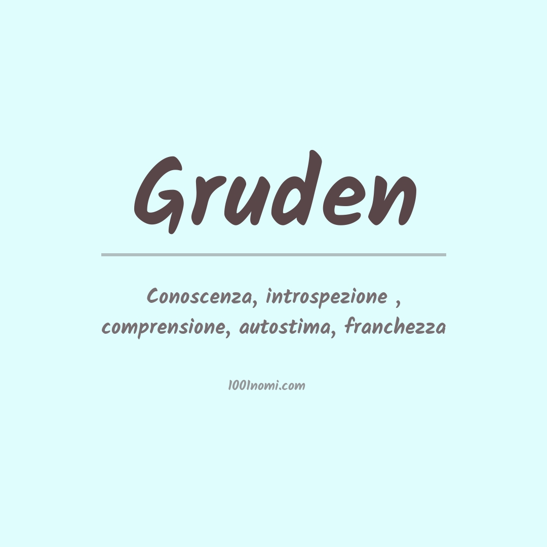 Significato del nome Gruden