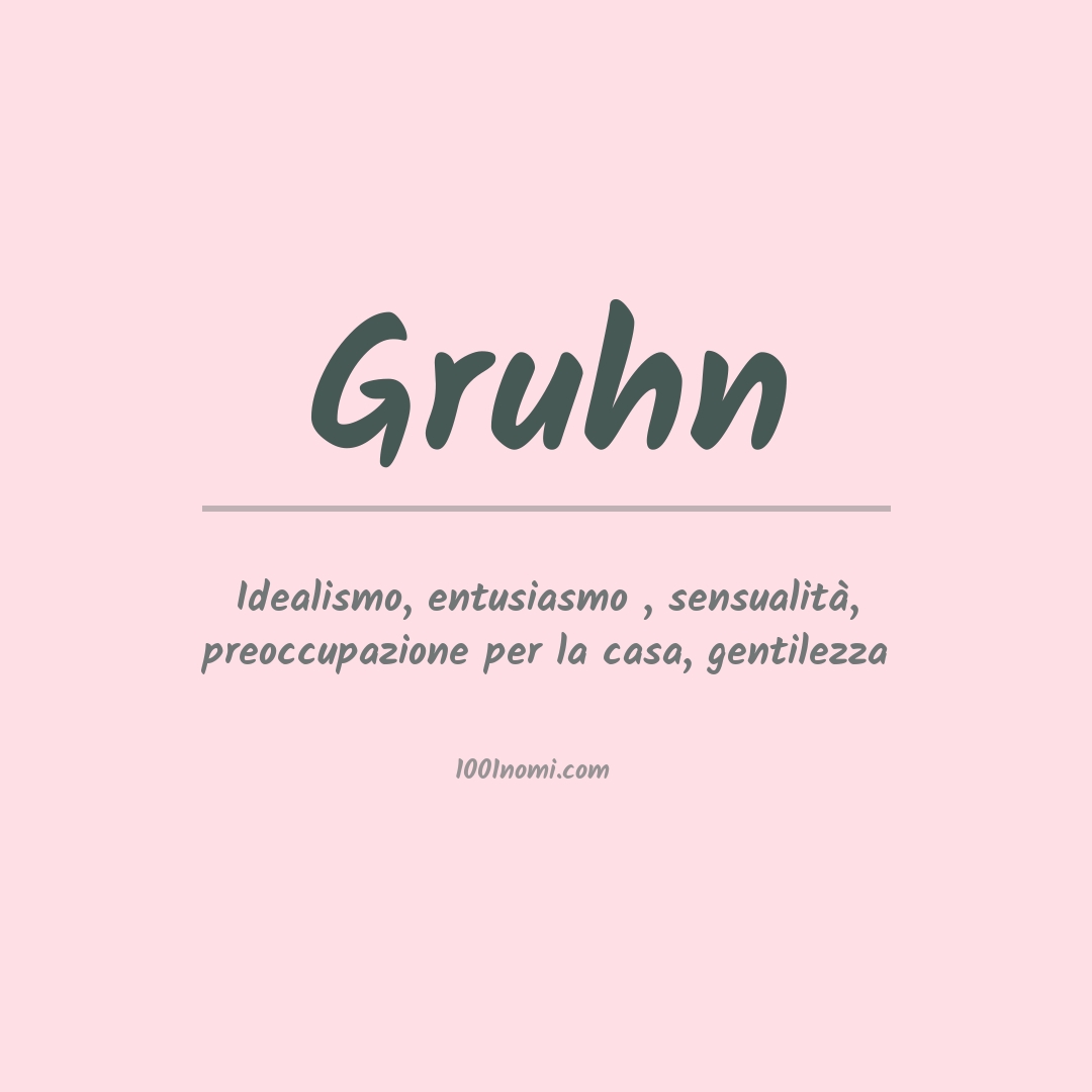Significato del nome Gruhn