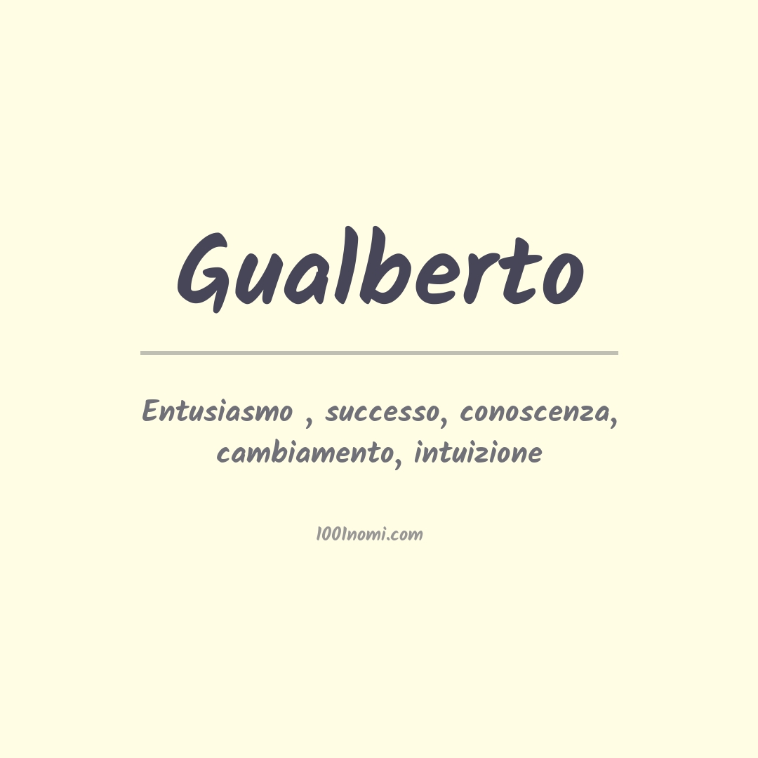 Significato del nome Gualberto