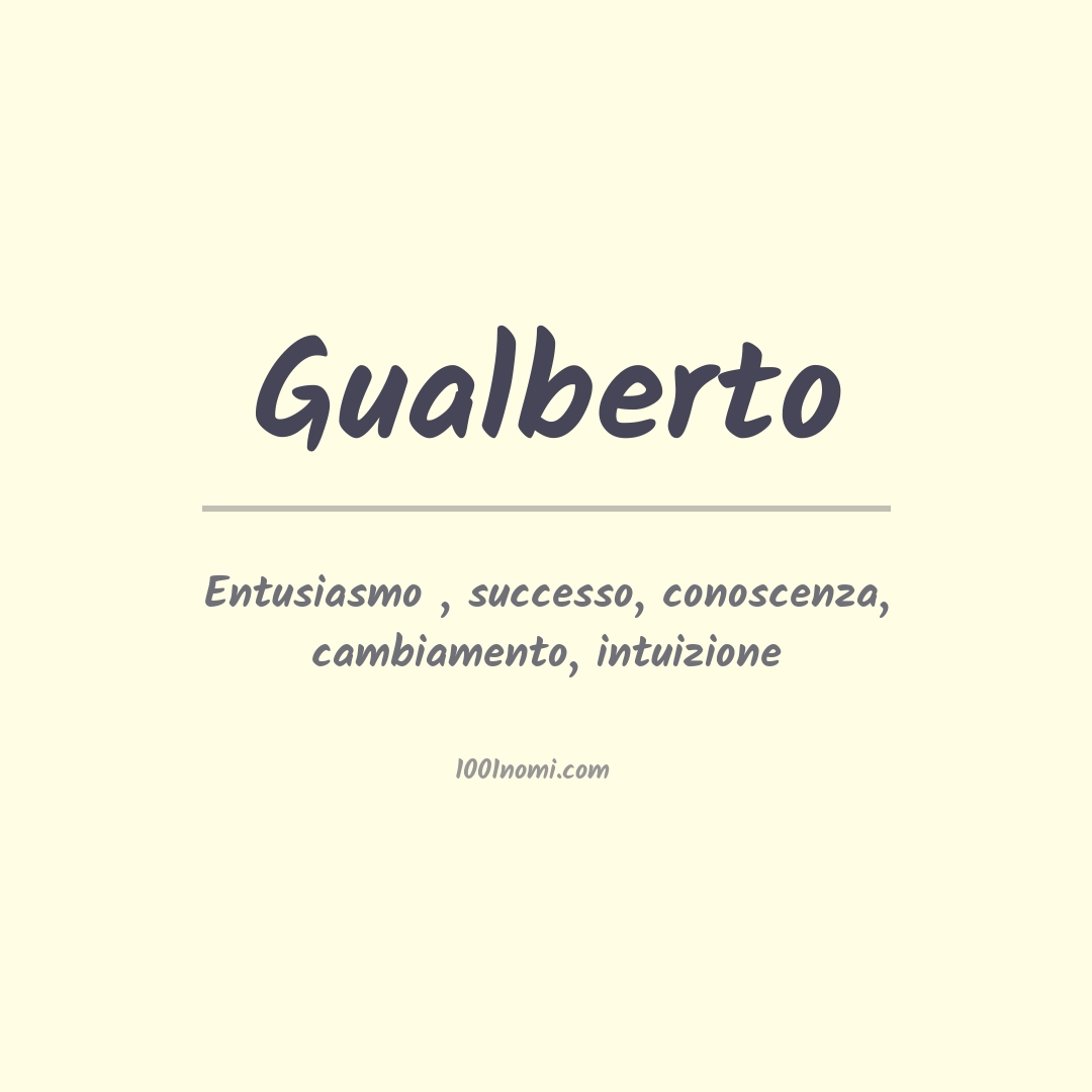 Significato del nome Gualberto Significato del nome Gualberto