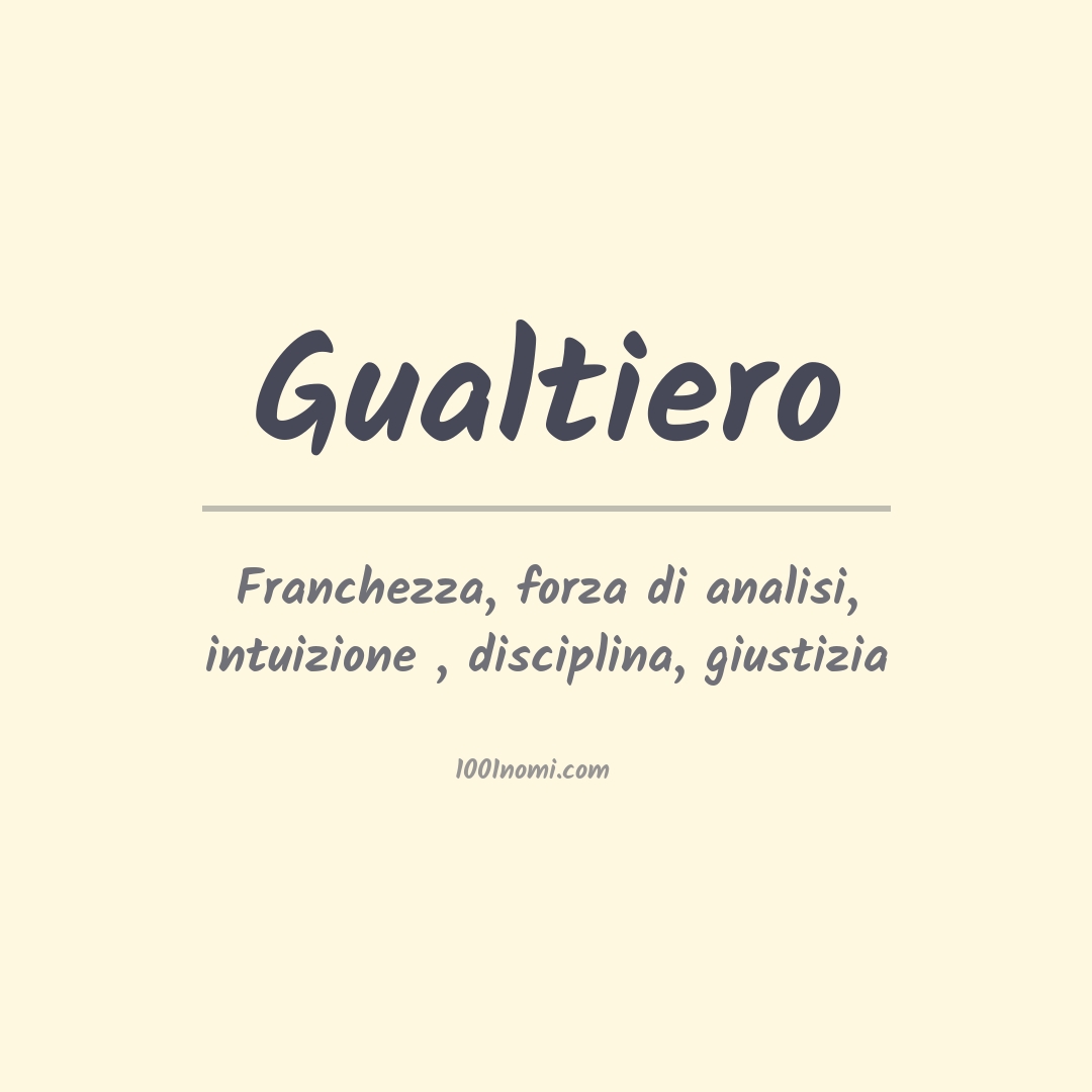 Significato del nome Gualtiero
