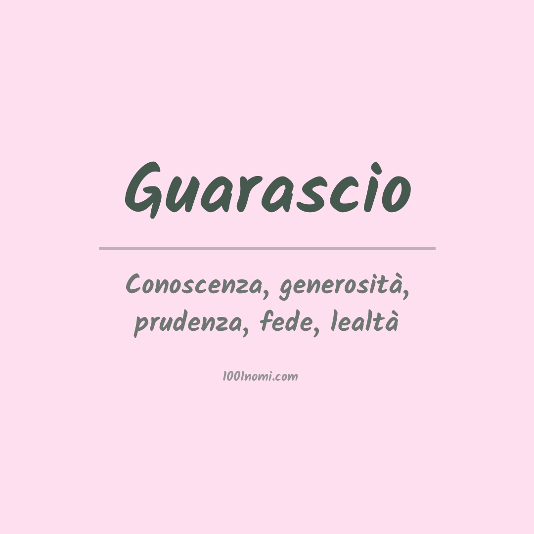 Significato del nome Guarascio Significato del nome Guarascio