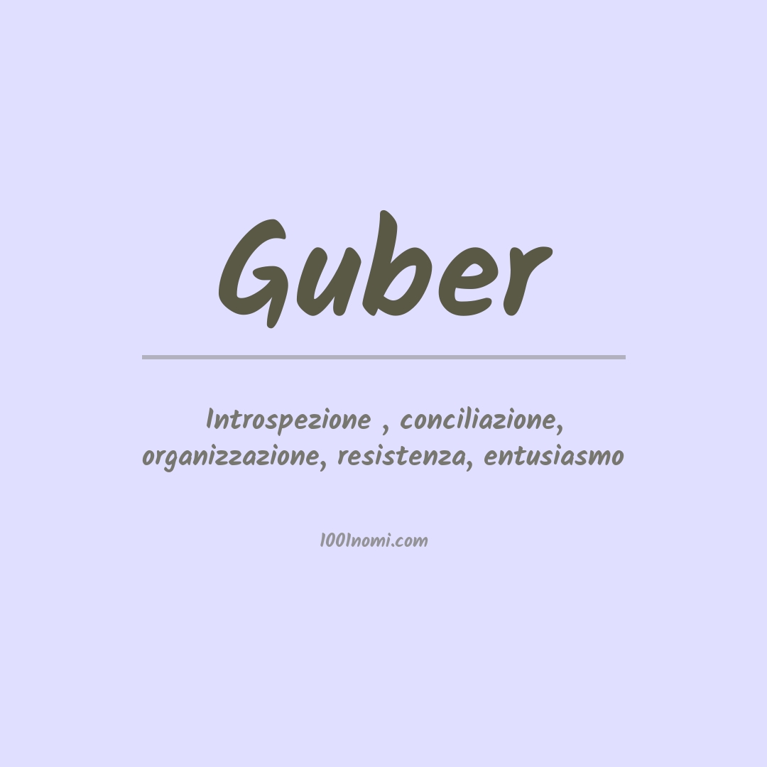 Significato del nome Guber