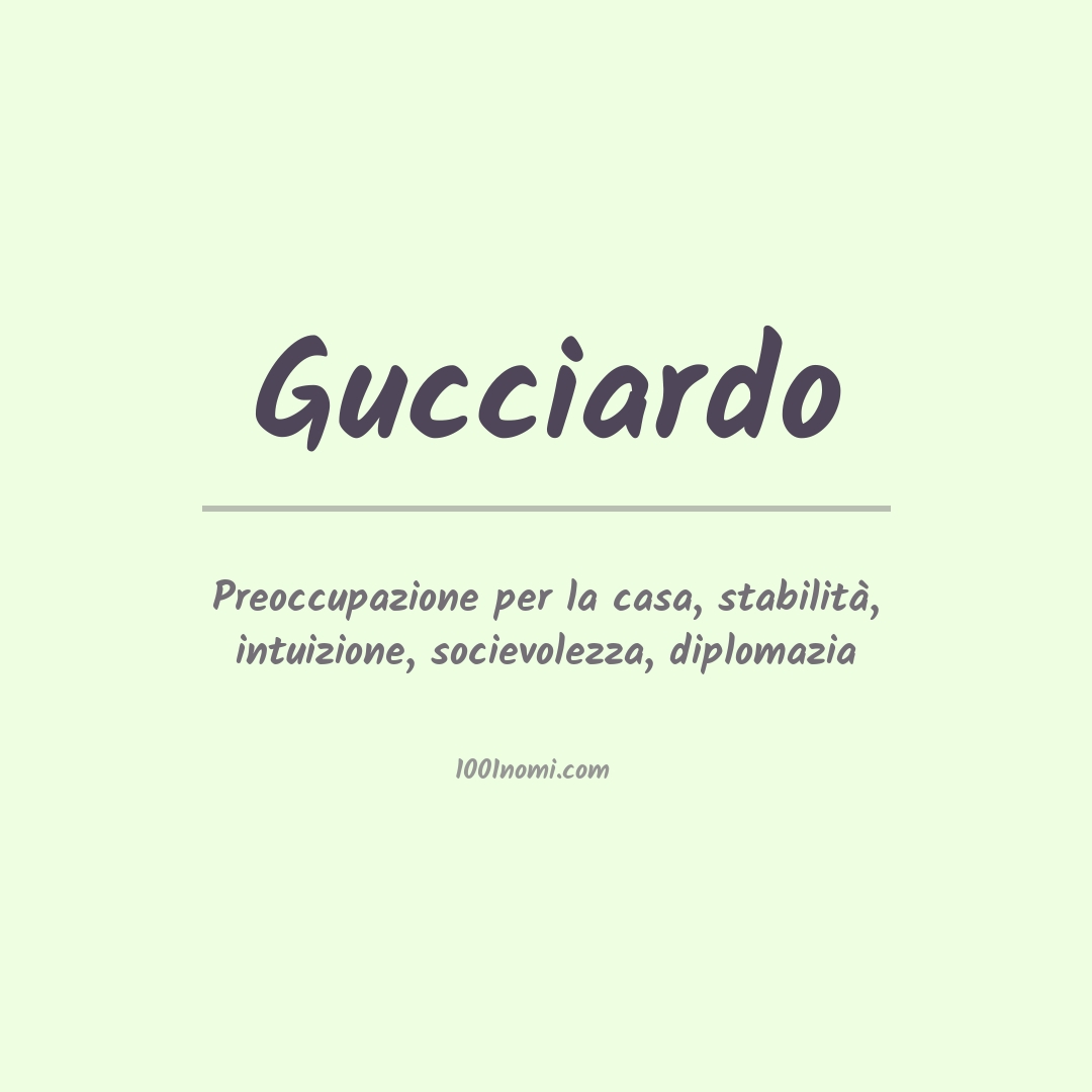 Significato del nome Gucciardo