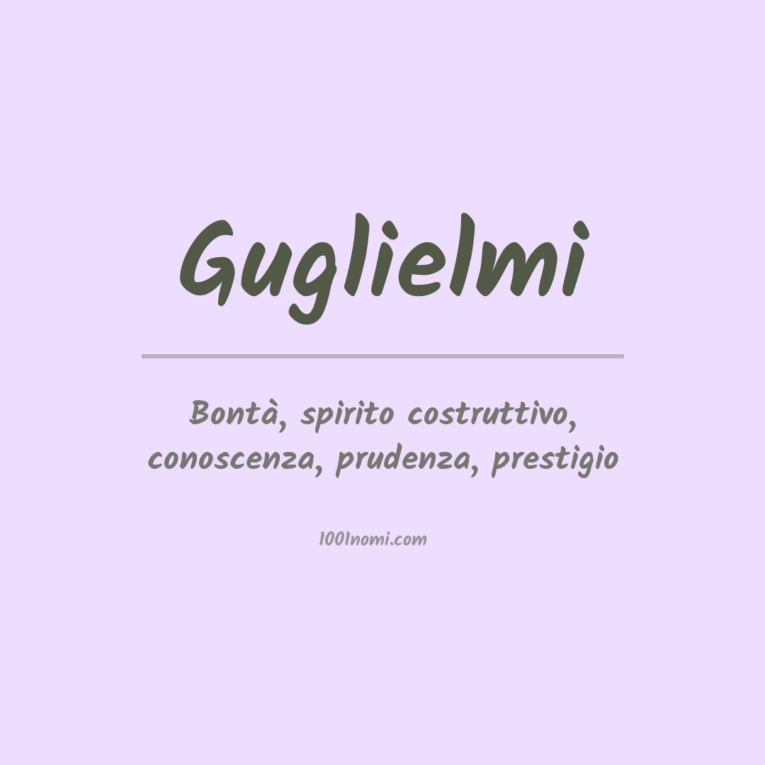 Significato del nome Guglielmi