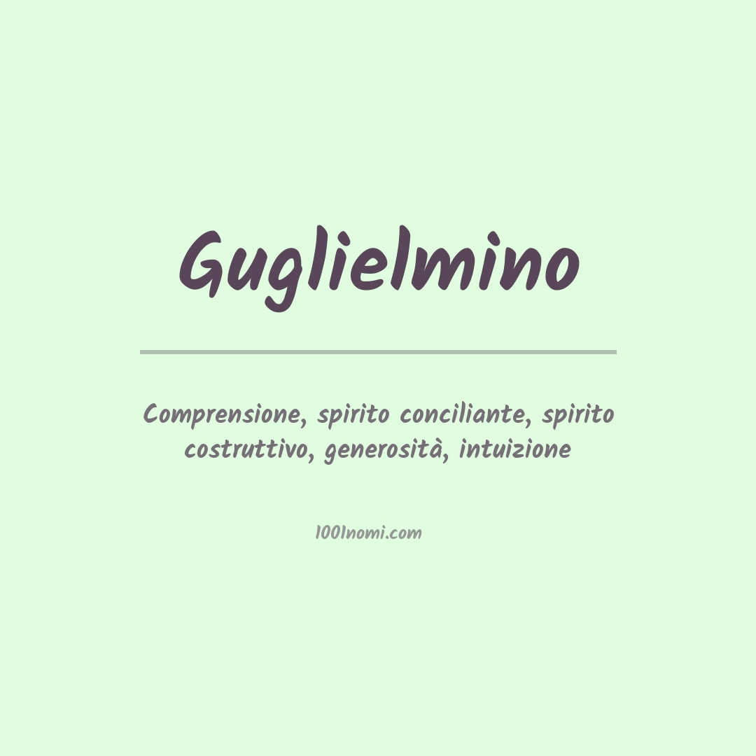 Significato del nome Guglielmino