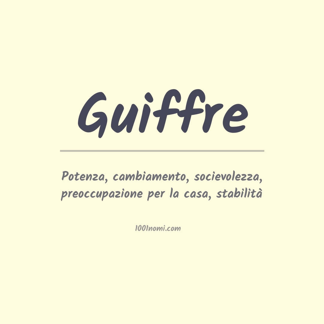 Significato del nome Guiffre