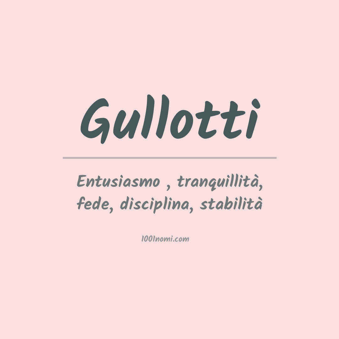 Significato del nome Gullotti