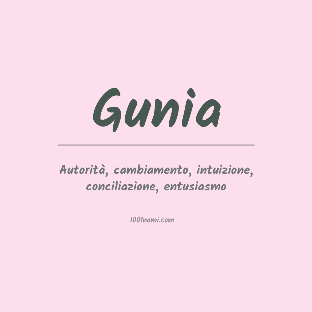 Significato del nome Gunia