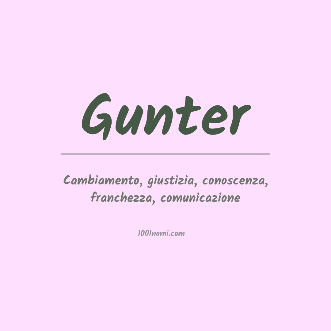 Significato del nome Gunter