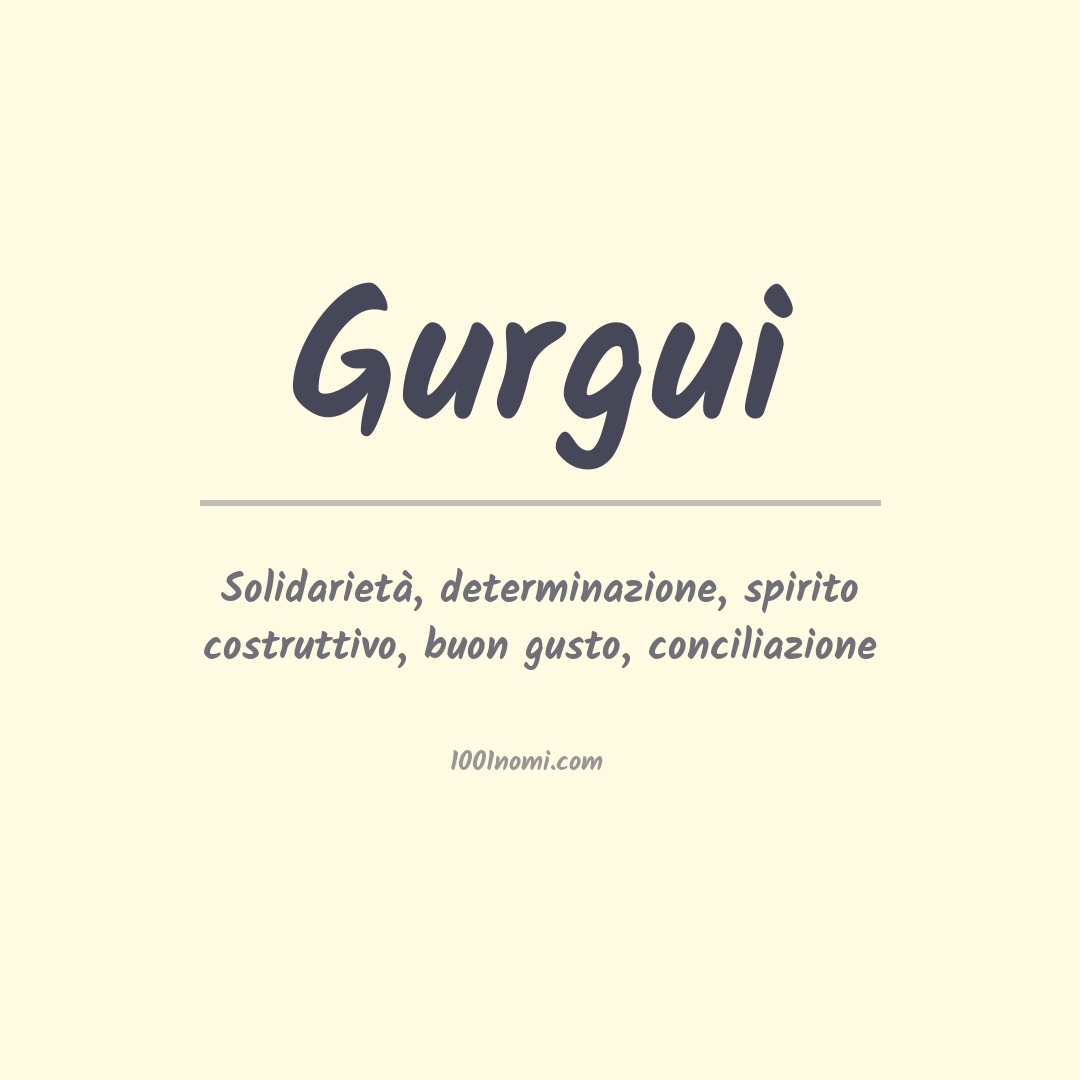Significato del nome Gurgui Significato del nome Gurgui