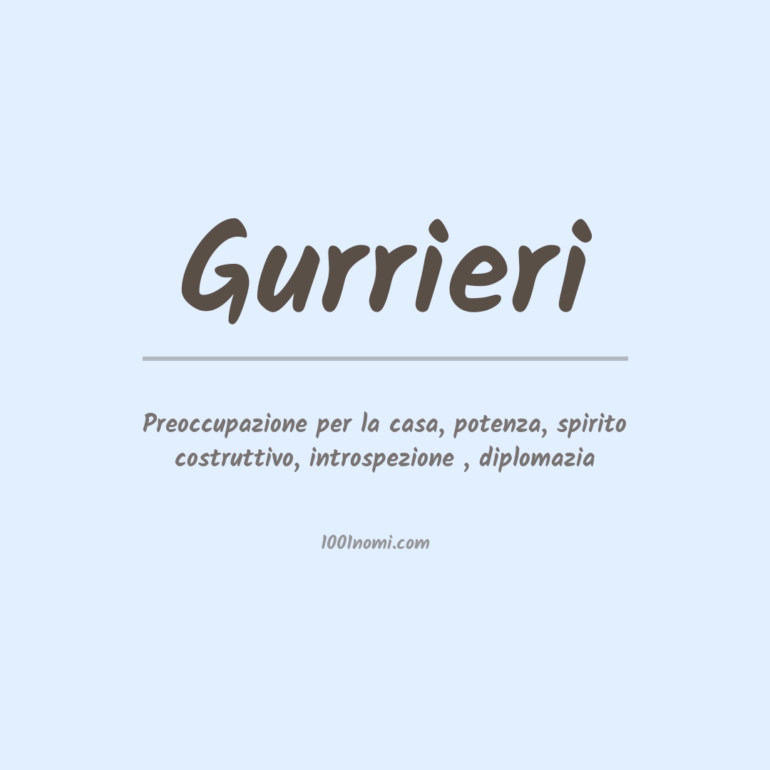 Significato del nome Gurrieri