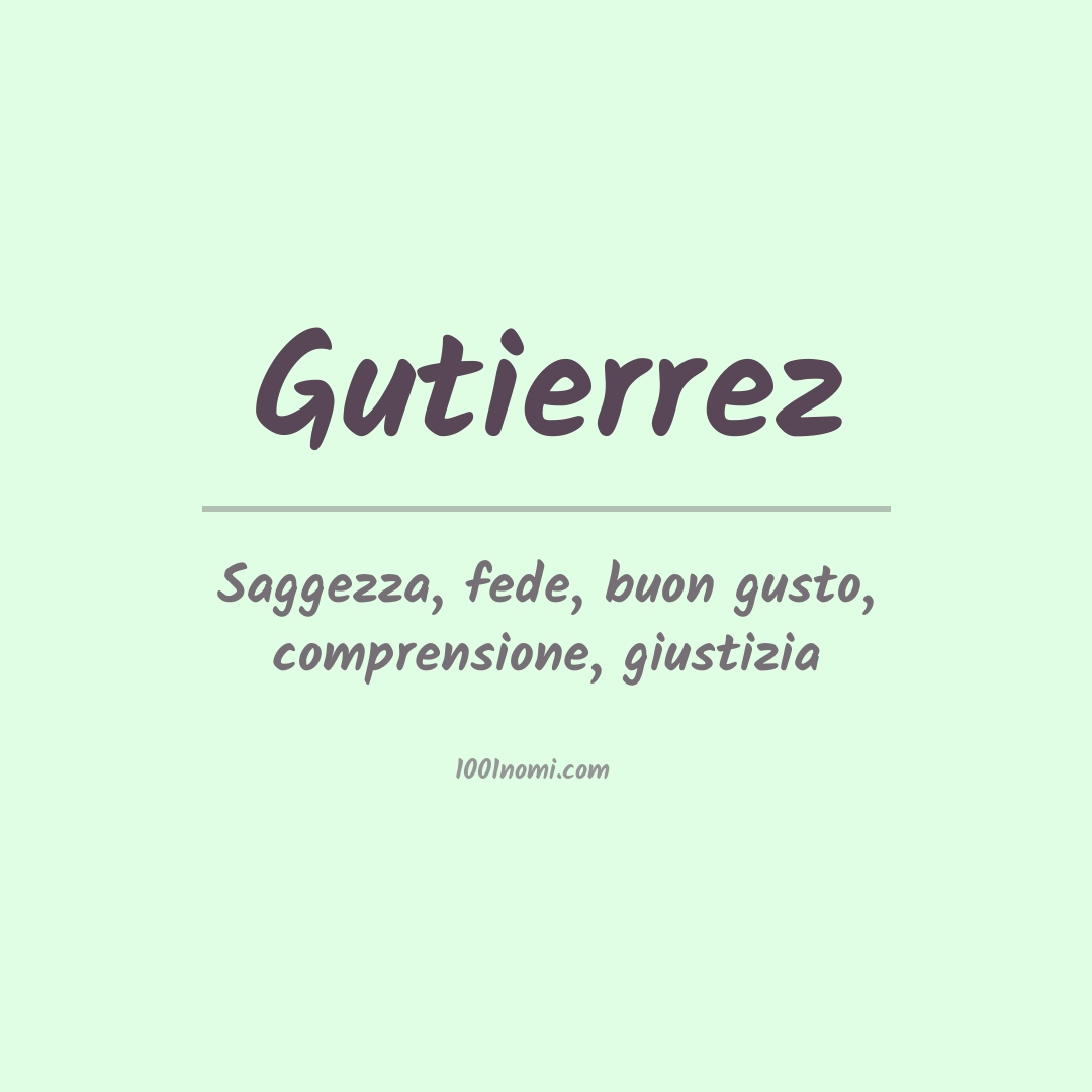 Significato del nome Gutierrez