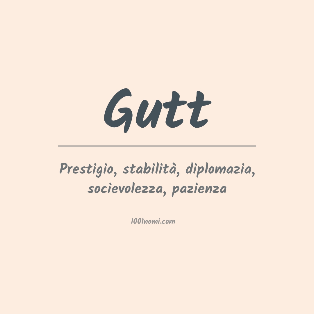 Significato del nome Gutt