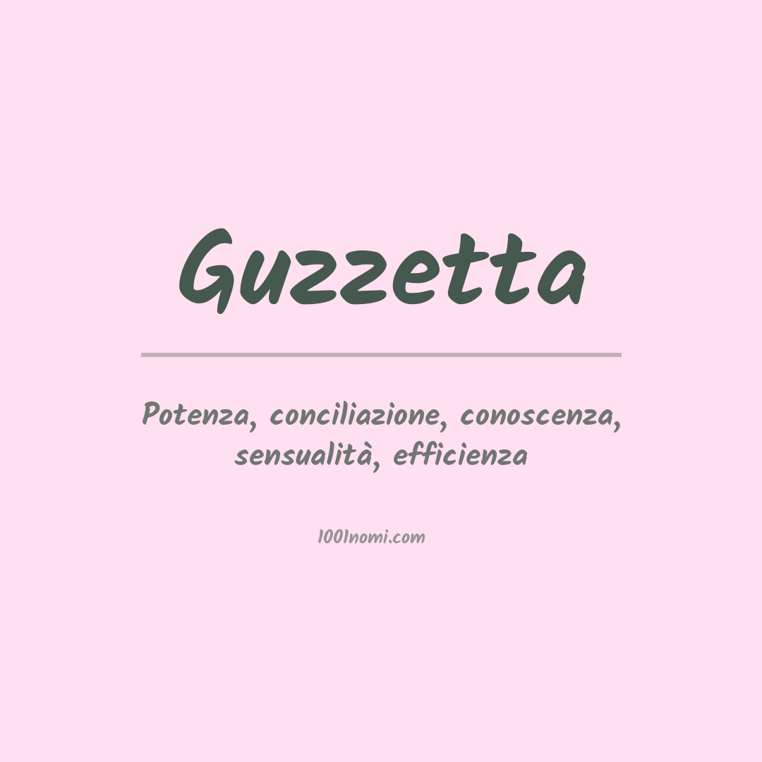 Significato del nome Guzzetta