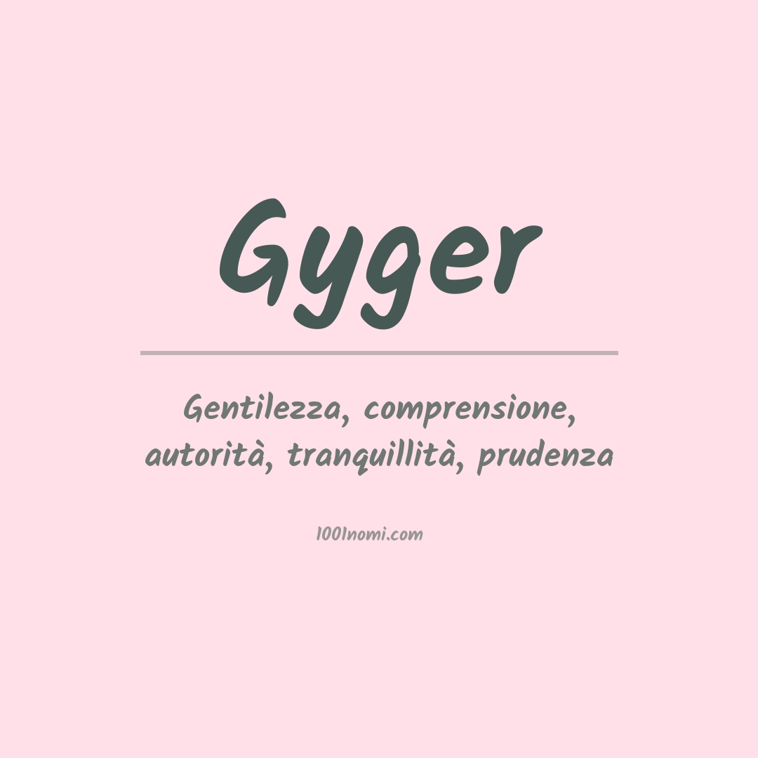 Significato del nome Gyger Significato del nome Gyger