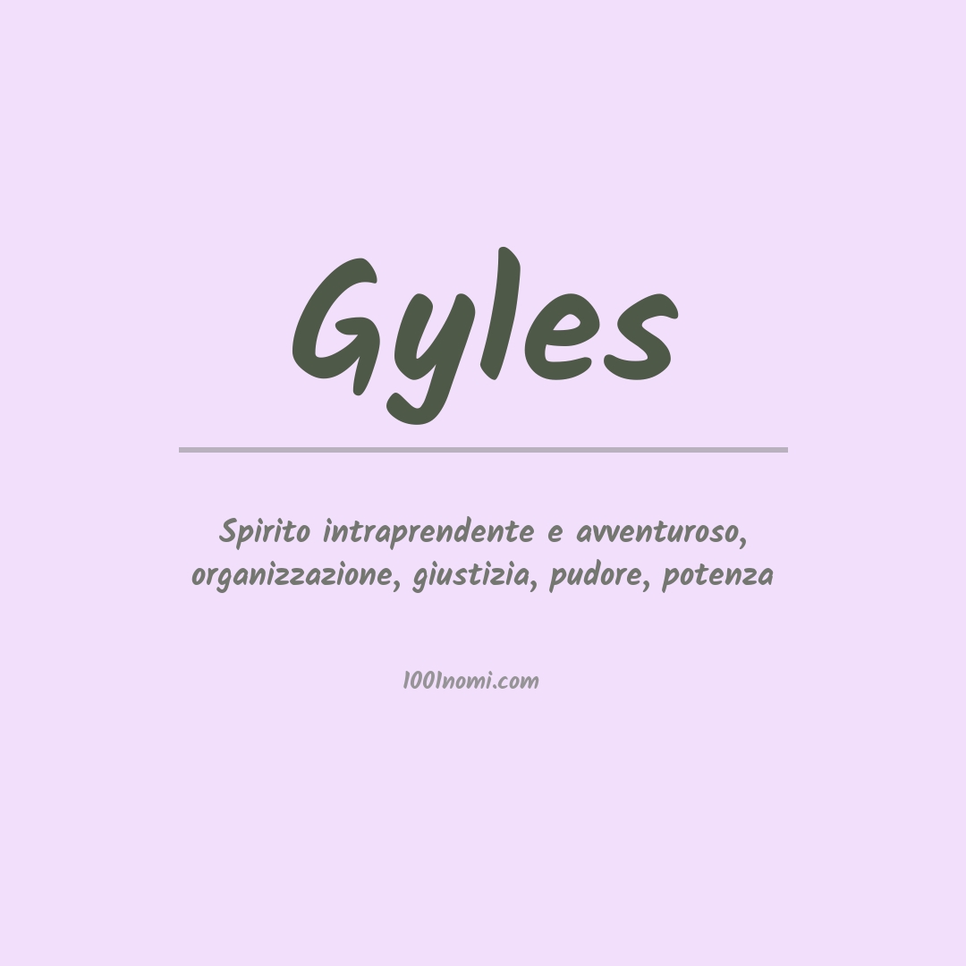 Significato del nome Gyles