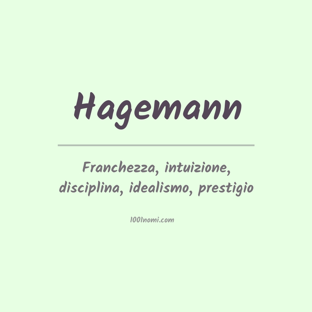 Significato del nome Hagemann