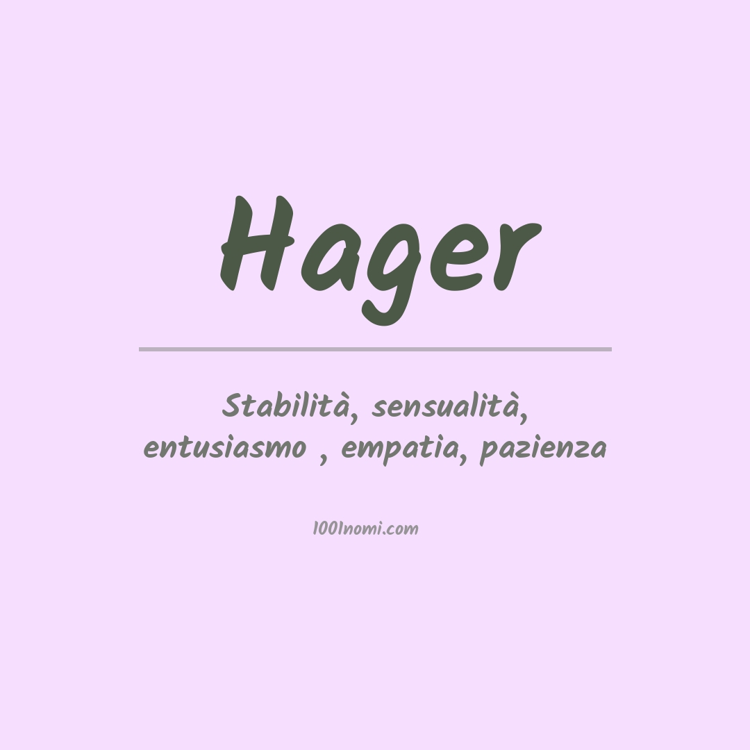 Significato del nome Hager