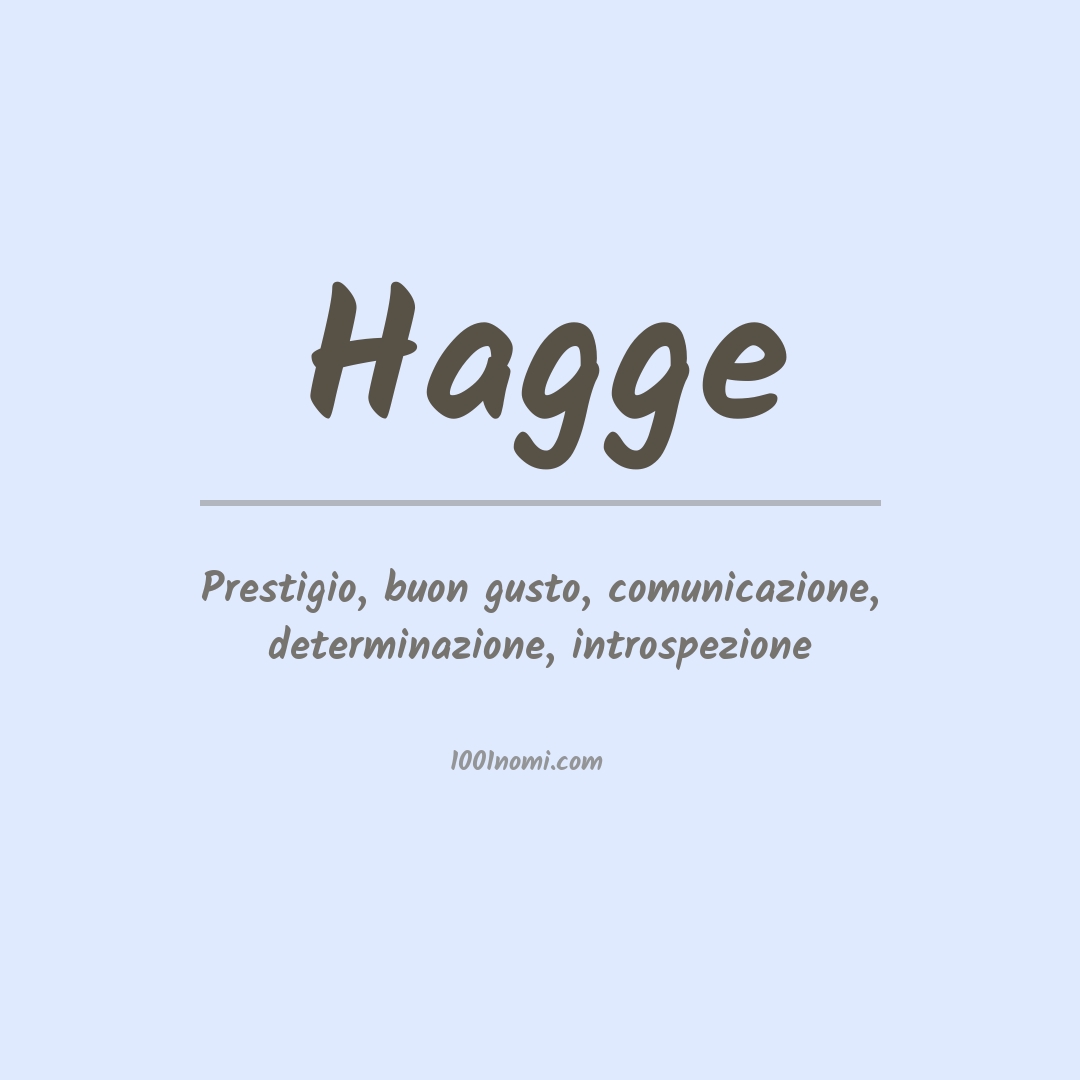 Significato del nome Hagge