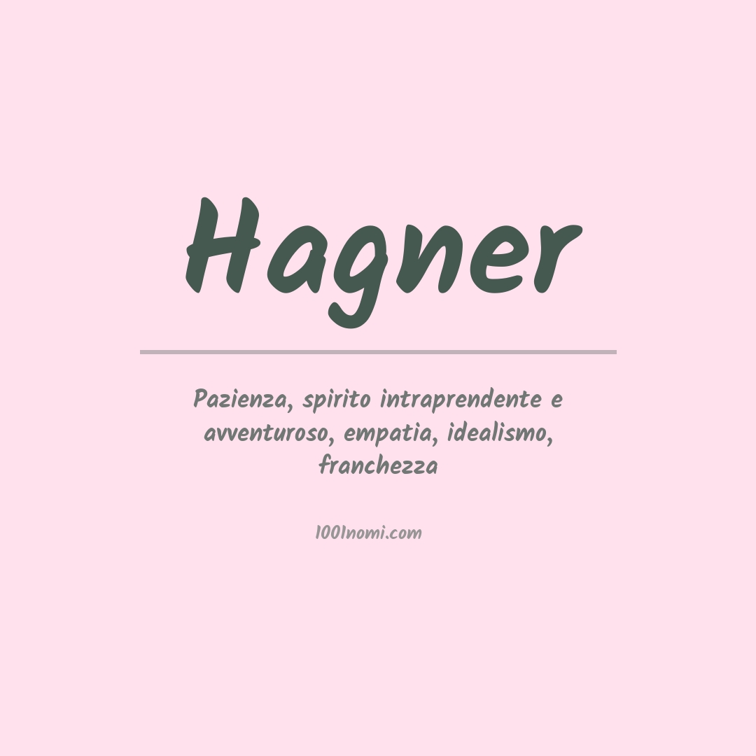 Significato del nome Hagner