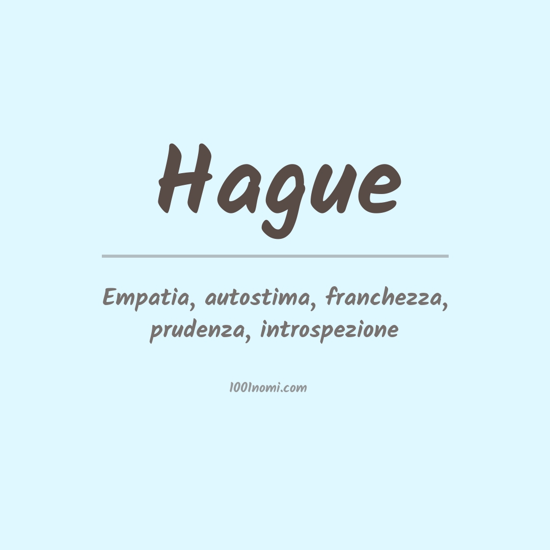 Significato del nome Hague