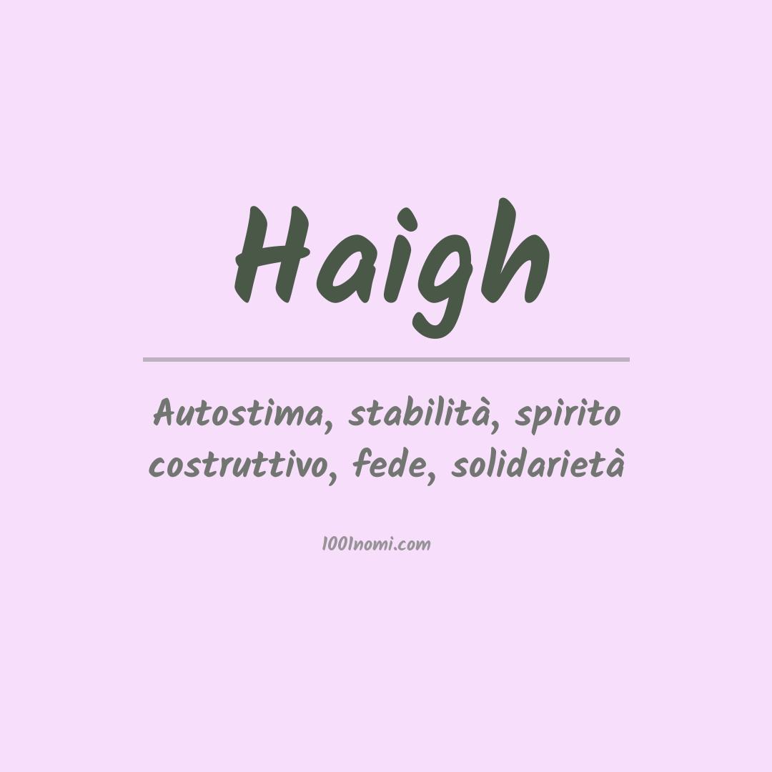 Significato del nome Haigh