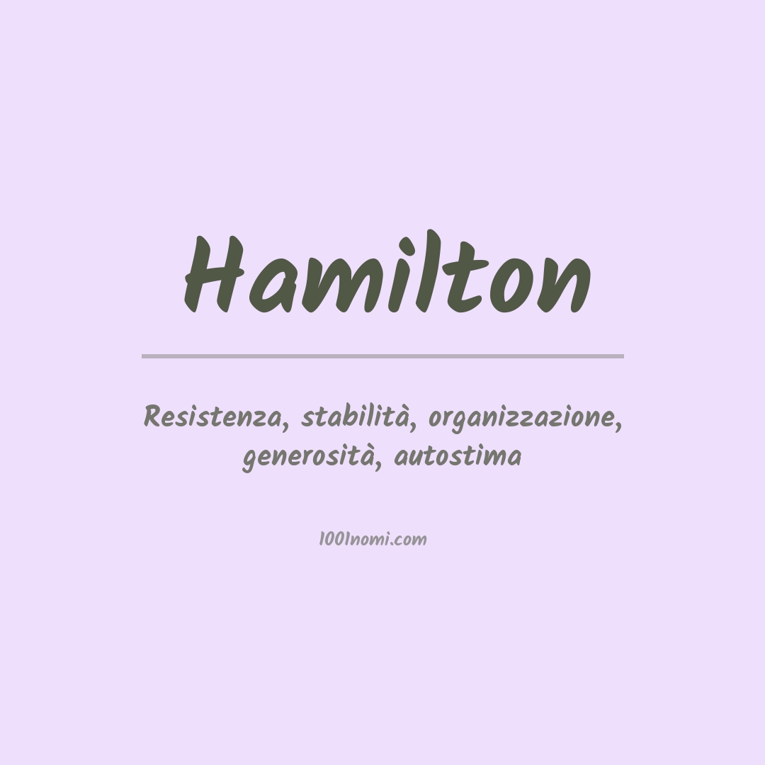 Significato del nome Hamilton